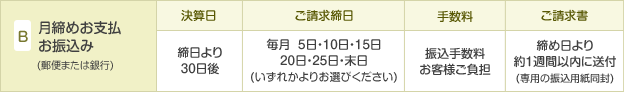 B月締めお支払いお振込み
