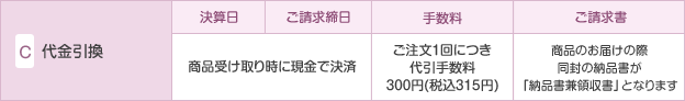 C代金引換