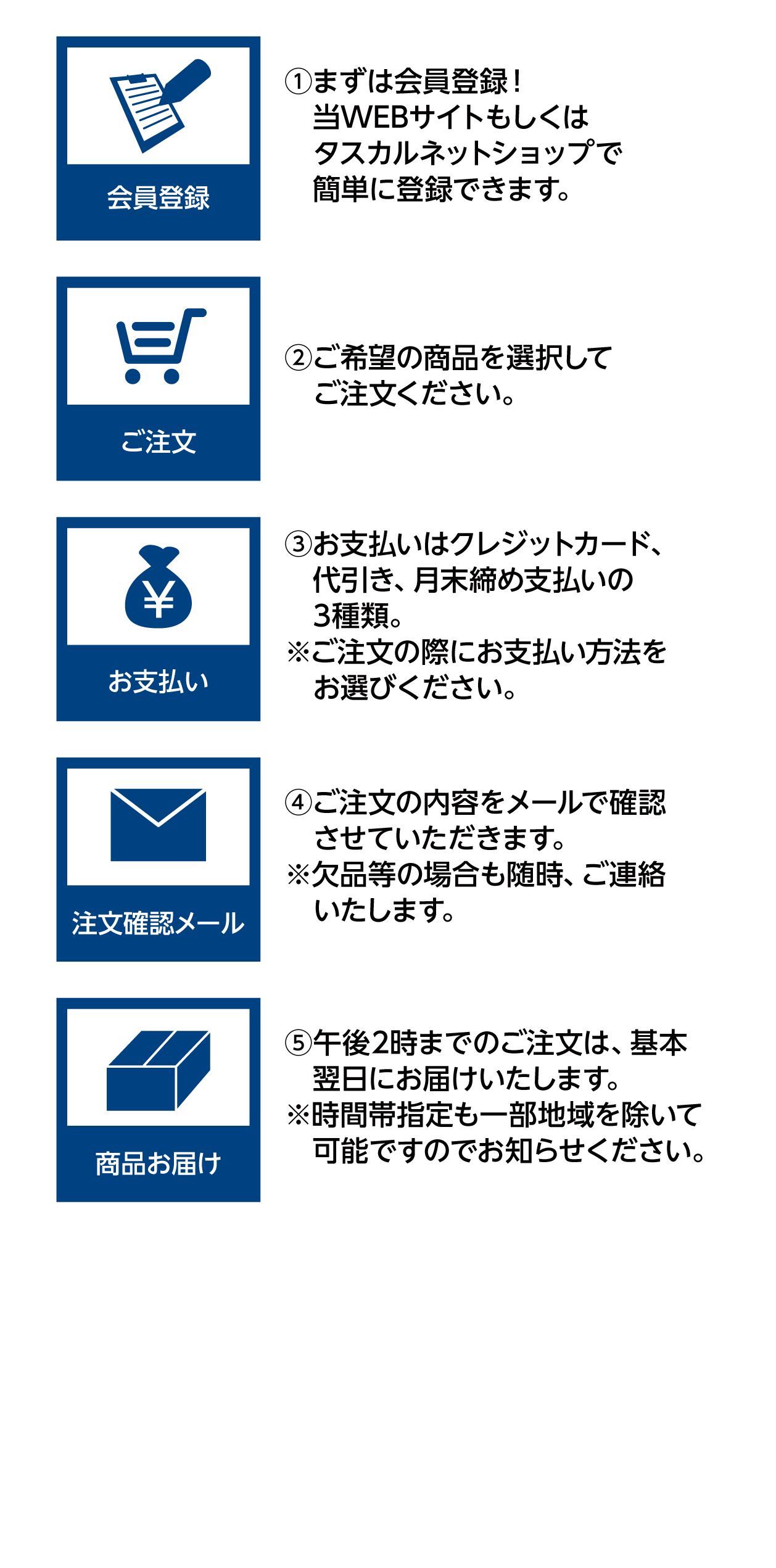 ネット通販のご利用案内